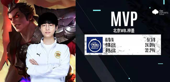 深度解析和 深度解析和