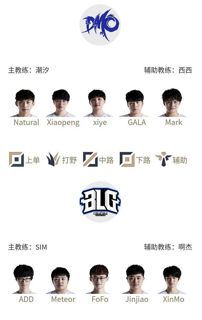 综合投影 综合投影